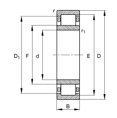 圆柱滚子轴承 NU211-E-TVP2, 根据 DIN 5412-1 标准的主要尺寸, 非定位轴承, 可分离, 带保持架