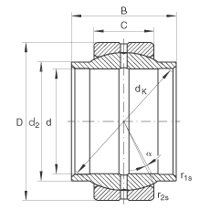 关节轴承 GE25-LO, 根据 DIN ISO 12 240-1 标准，需维护