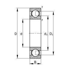 深沟球轴承 61916, 根据 DIN 625-1 标准的主要尺寸