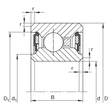 薄截面轴承 CSCU070-2RS, 深沟球轴承，类型C，双侧密封，运行温度 -25°C 到 +120°C