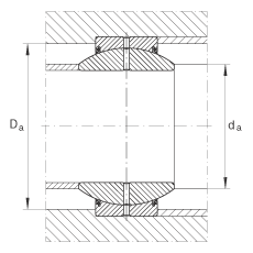 关节轴承 GE60-FO-2RS, 根据 DIN ISO 12 240-1 标准, 需维护，两侧唇密封