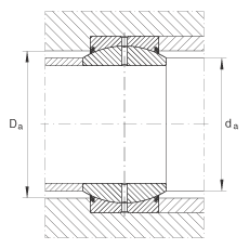 关节轴承 GE280-DO-2RS, 根据 DIN ISO 12 240-1 标准, 需维护，两侧唇密封