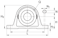 直立式轴承座单元 PAK3/4, 铸铁轴承座，外球面球轴承，根据 ABMA 15 - 1991, ABMA 14 - 1991, ISO3228 带有偏心紧定环，英制