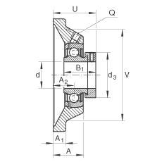 轴承座单元 PCJ20-N, 带四个螺栓孔的法兰的轴承座单元，铸铁，偏心锁圈，P型密封