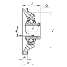 轴承座单元 RCJY40-JIS, 带四个螺栓孔的法兰的轴承座单元，铸铁， 根据 JIS 标准，内圈带平头螺钉， R 型密封