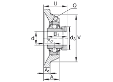 轴承座单元 RCJ2-7/16, 四角法兰轴承座单元，铸铁，根据 ABMA 15 - 1991, ABMA 14 - 1991, ISO3228 带有偏心紧定环，R型密封，英制