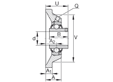 轴承座单元 RCJY7/8, 四角法兰轴承座单元，铸铁，根据 ABMA 15 - 1991, ABMA 14 - 1991 内圈带有平头螺栓，R型密封， ISO3228，英制