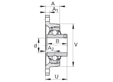 轴承座单元 RCJTY7/8, 对角法兰轴承座单元，铸铁，根据 ABMA 15 - 1991, ABMA 14 - 1991, ISO3228 内圈带有平头螺栓，R型密封，英制